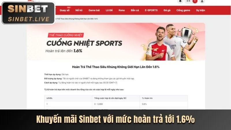 Thưởng nạp đầu bắn cá